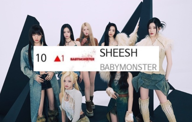 BABYMONSTER的《Sheesh》進入Melon TOP 10！實力備受矚目